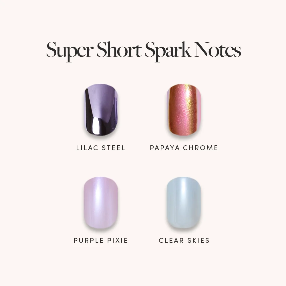 Super Short Spark Notes